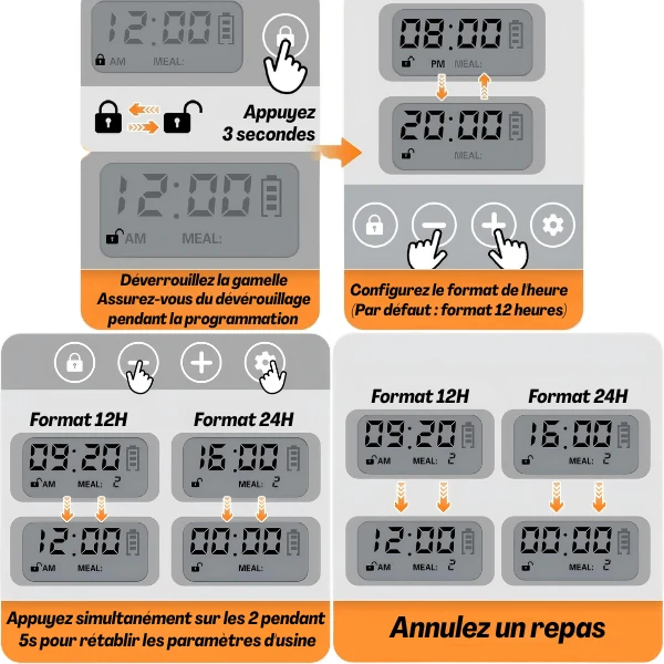 Gamelle automatique chat – sans fil programmable – FéliFeeder™