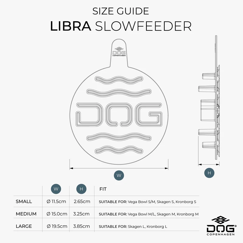 Insert anti-glouton pour chien Libra Slowfeeder