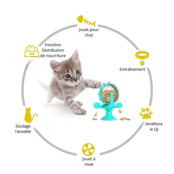 Distributeur de croquettes | WhirlCatFeeder™