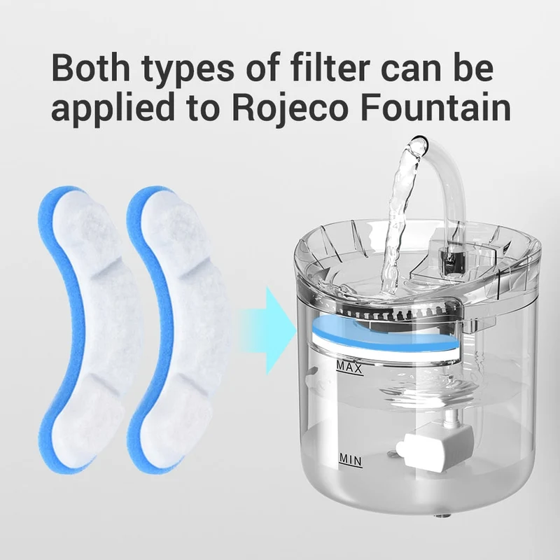 Filtres pour la Fontaine pour chat 2 litres