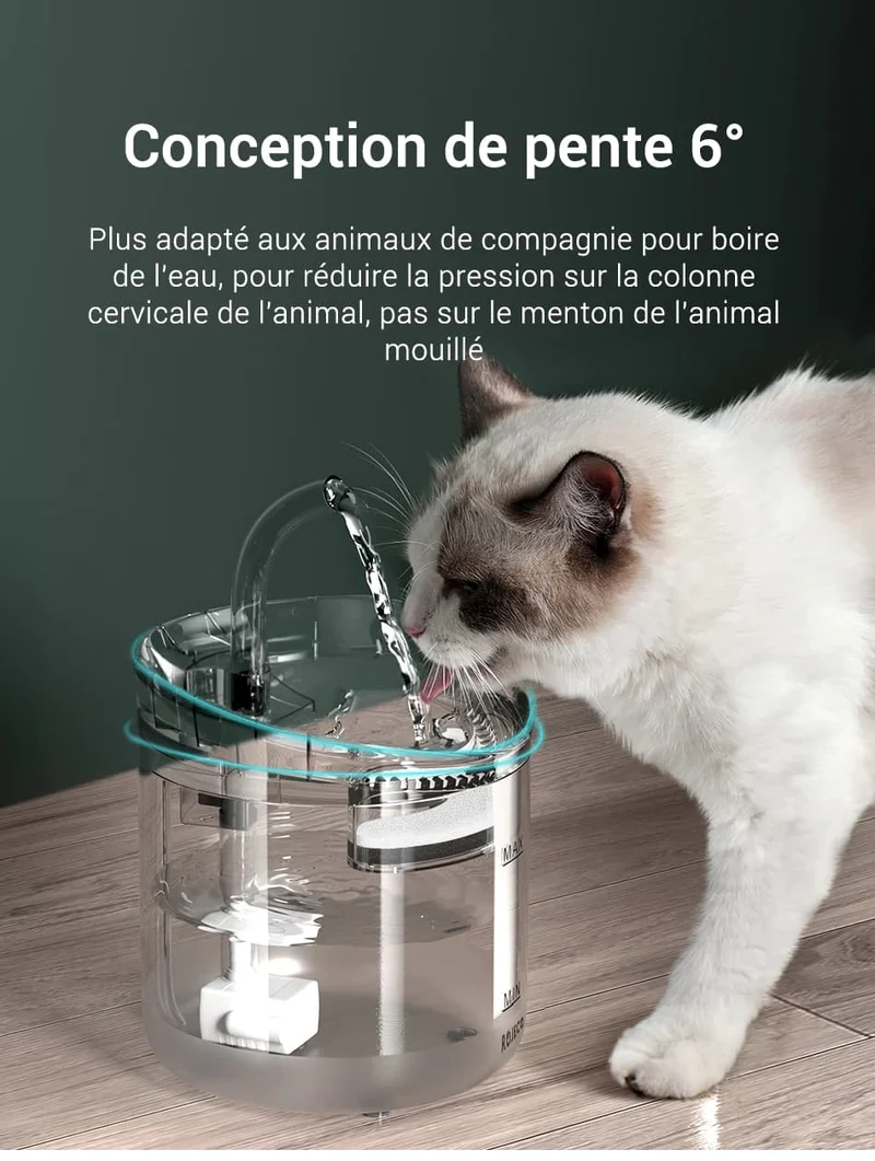 Fontaine pour chat 2 litres
