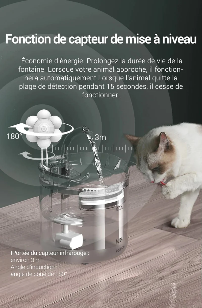 Fontaine pour chat 2 litres
