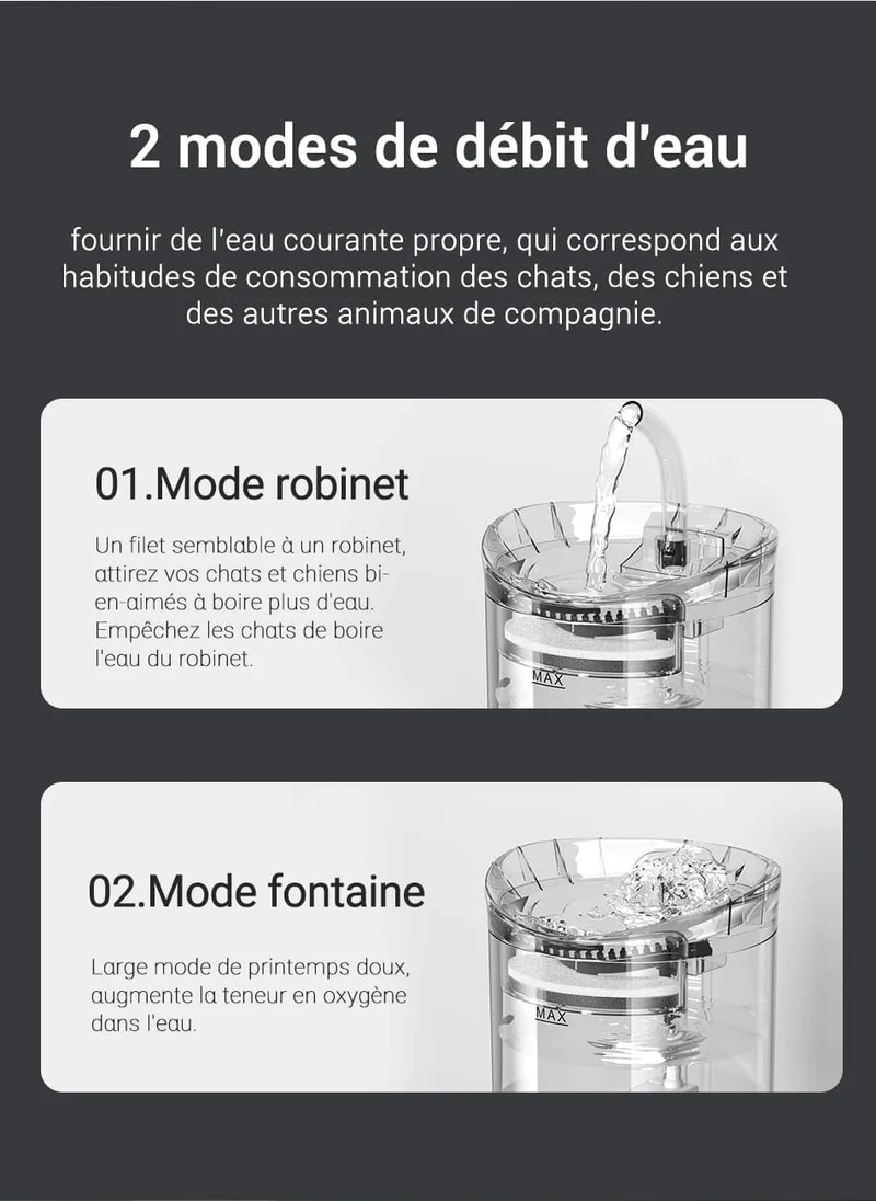 Fontaine pour chat 2 litres