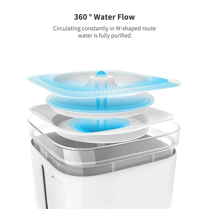 Fontaine de haute qualité de 2l pour chats