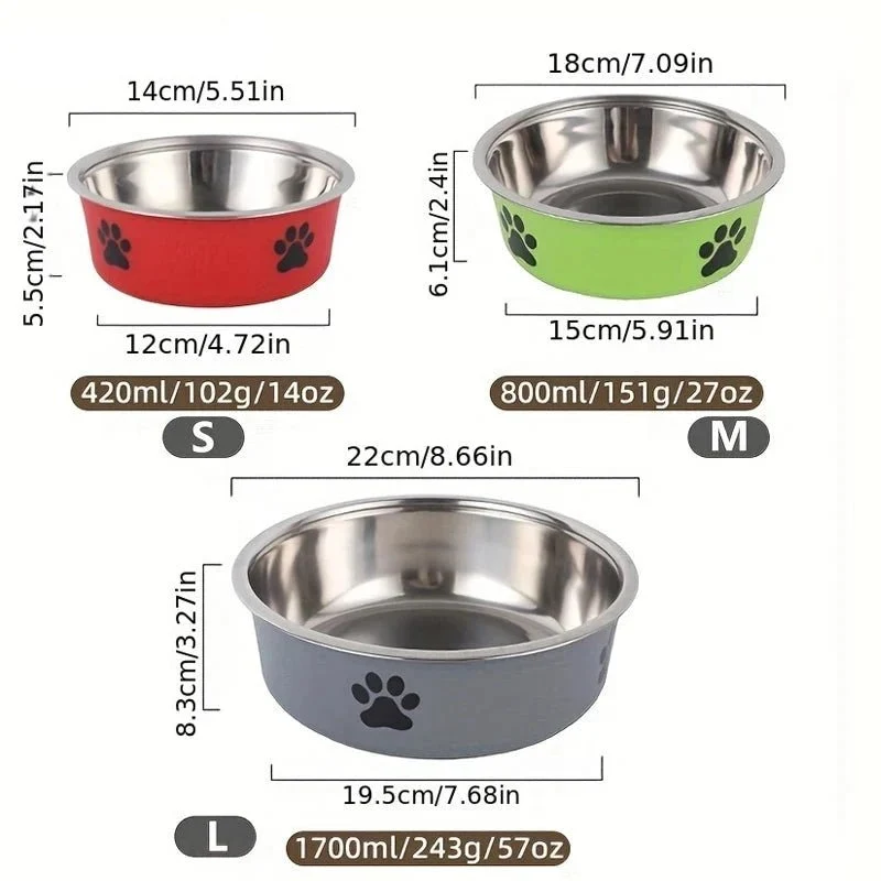 Gamelle chien en inox anti-dérapante