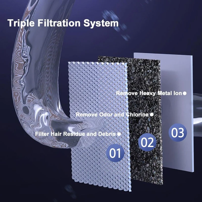8 filtres de rechange pour la Fontaine silencieuse intelligente pour chat