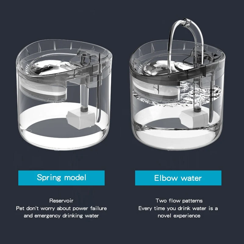 Fontaine silencieuse intelligente pour chat