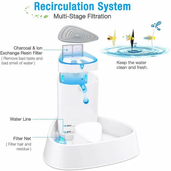 Fontaine à eau pour chat 1.8 litres