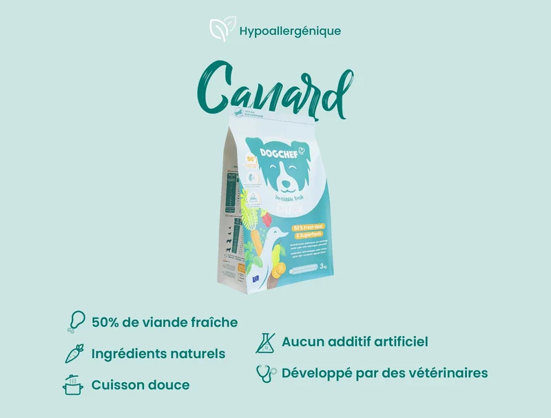 Croquettes Hypoallergéniques Premium au Canard Frais