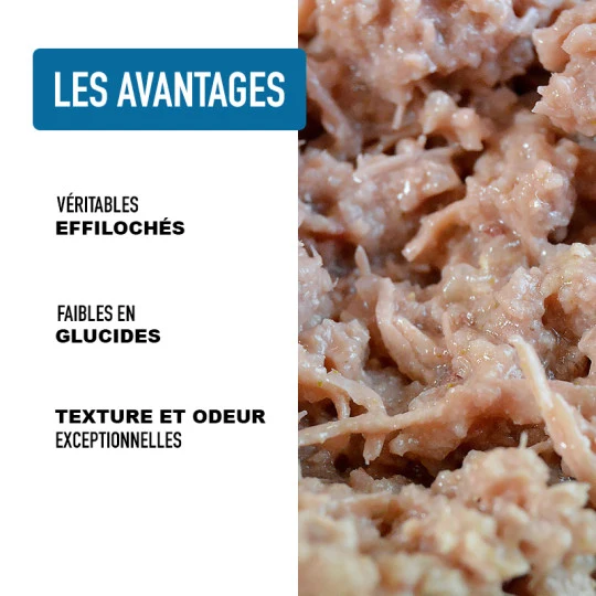 L'Épique Assiette - Émincés de Poulet au Canard (200g) (DE)