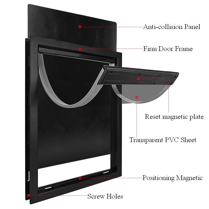 Porte pour Chien Grande Taille PVC 38 x 50 cm Isolée