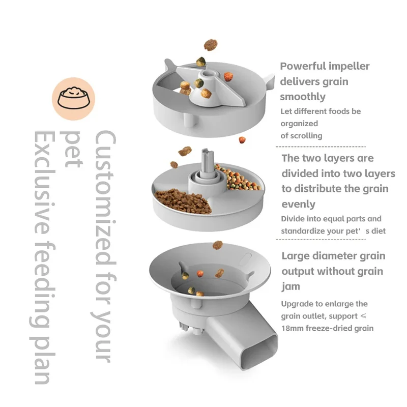 Distributeur de Croquettes 5 L Message Vocal Vidéo Double Bol