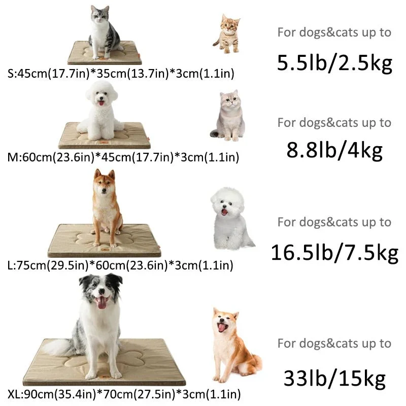 Panier Anti-Stress Apaisant Moelleux Gros Chien