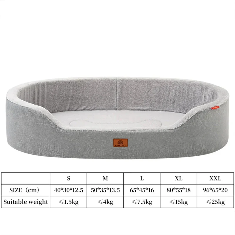 Panier Orthopédique XXL Gros Chien Confort