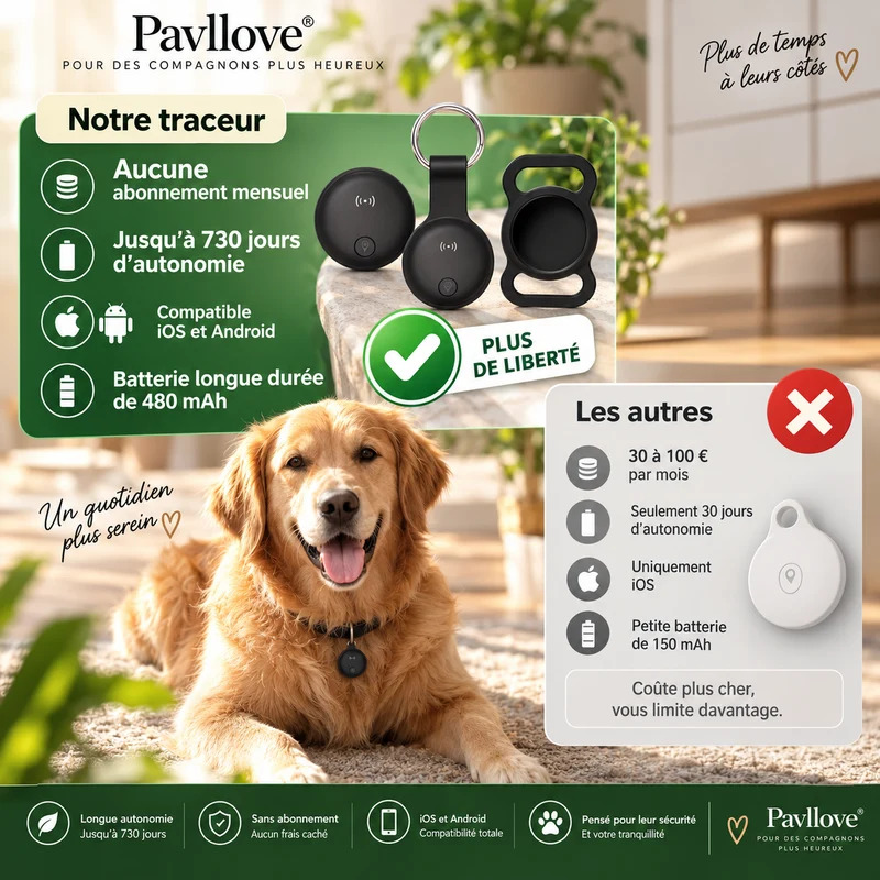 Traceur GPS Chien & Chat Sans Abonnement – iOS Android