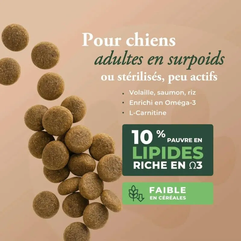 CROQUETTES POUR CHIEN WOLFOOD - ADULT LIGHT CONTROL (VOLAILLE)