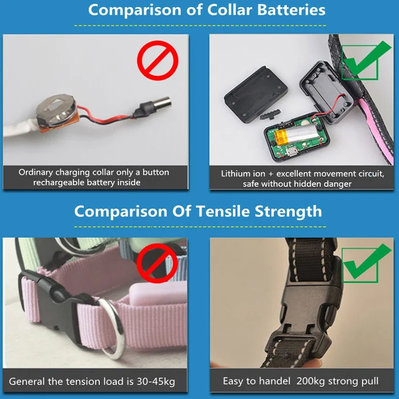 Collier Lumineux LED Solaire et USB Réfléchissant Chien