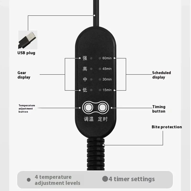 Niche d'Intérieur Chauffante USB pour Petit Chien et Chat