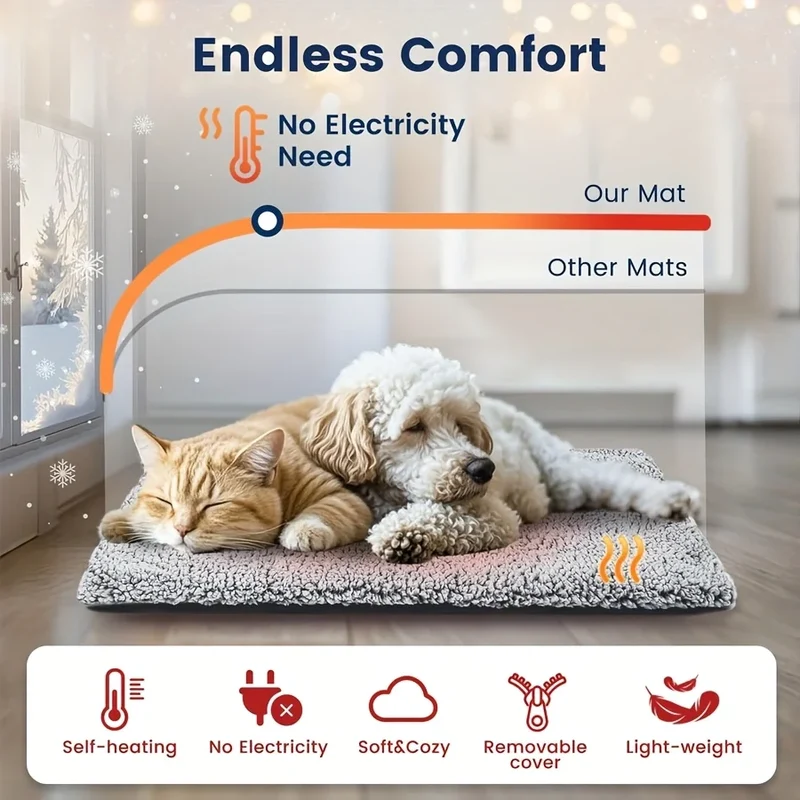 Coussin Chauffant pour Chien Auto-Chauffant sans Électricité