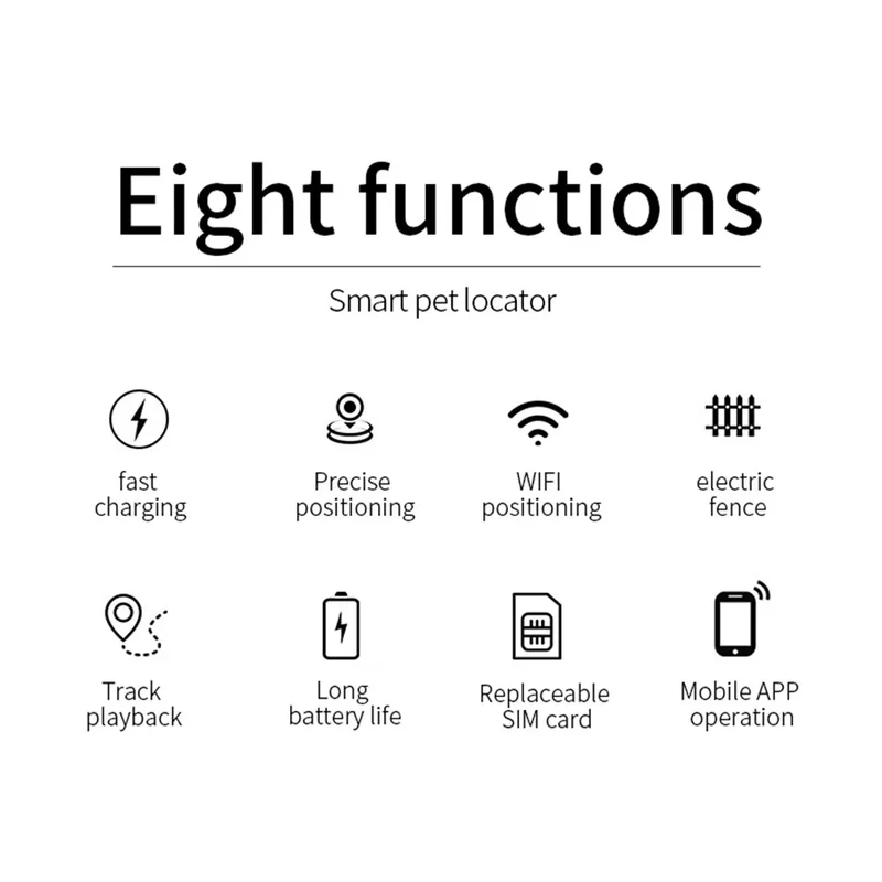 Collier GPS 2G Chien Carte Nano-SIM Boîtier Amovible