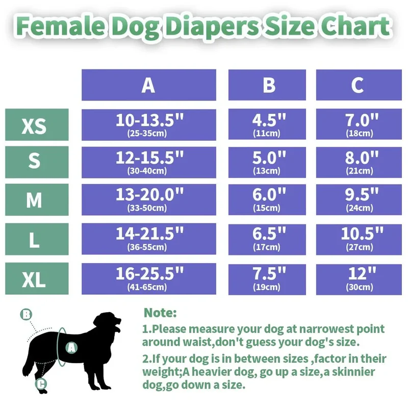 Couche Menstruelle Réutilisable Chienne