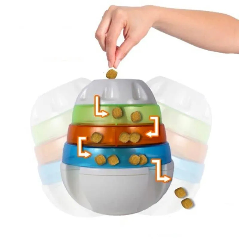 JOUET D’OCCUPATION DISTRIBUTEUR DE FRIANDISES OU DE CROQUETTES POUR CHIEN - JW TREAT TOWER (2 TAILLES DISPO)