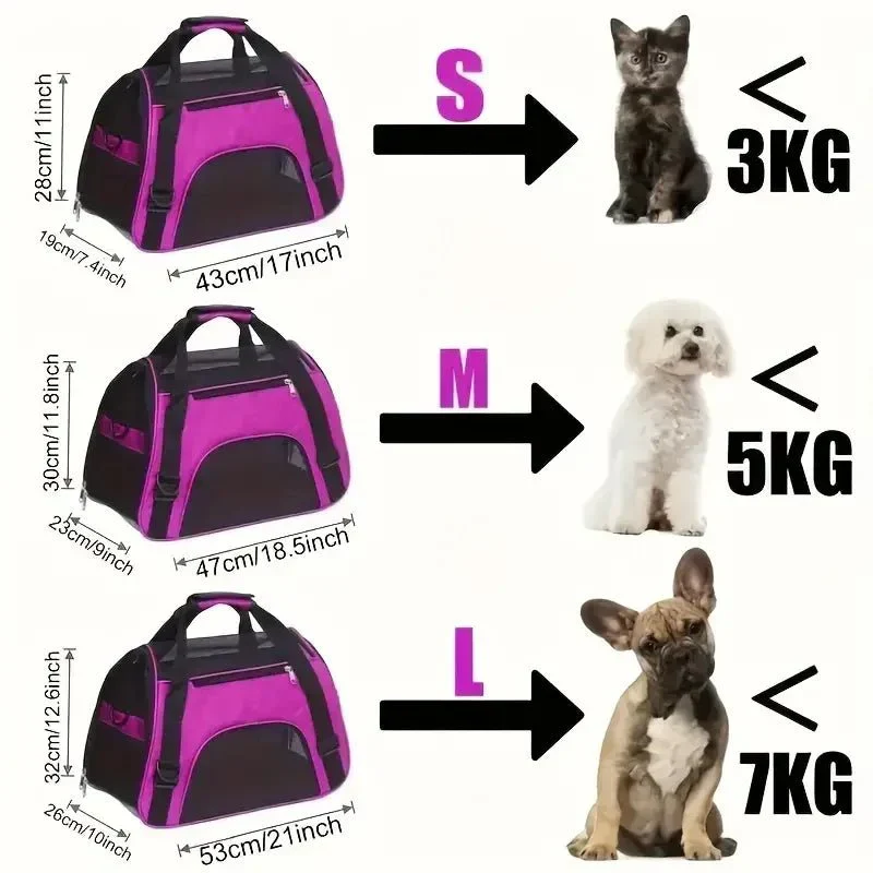 Sac Transport Chihuahua Yorkshire Respirant