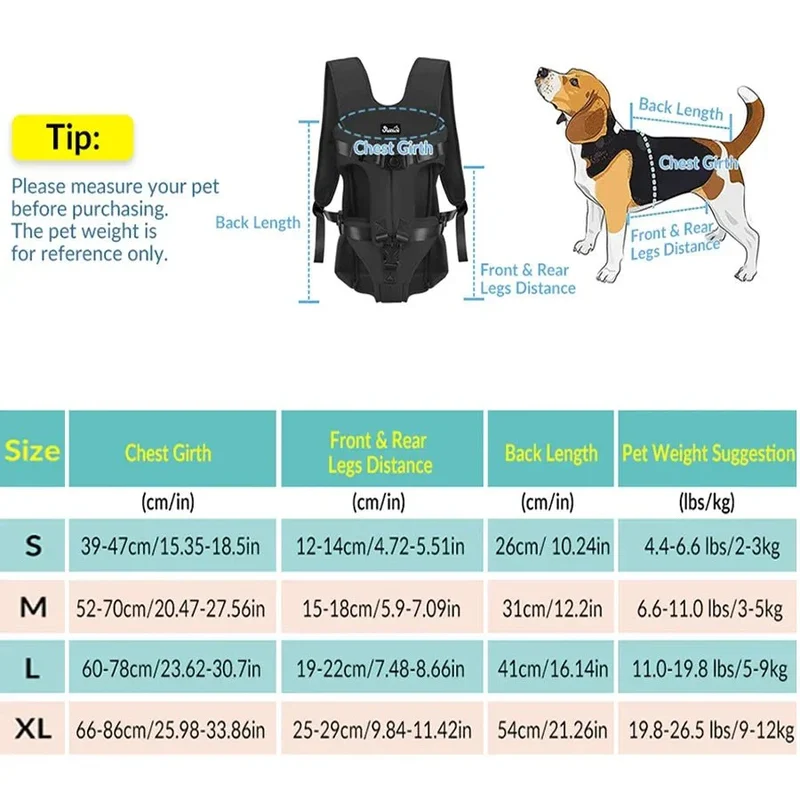 Sac Transport Chien 5kg Respirant Confort