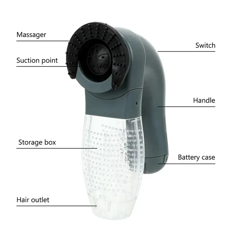 Brosse Aspirante Anti-Poils Gros Chien