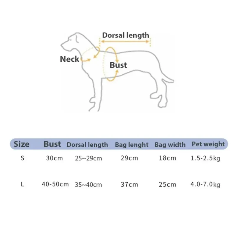 Sac Kangourou Ventral Transport Chien