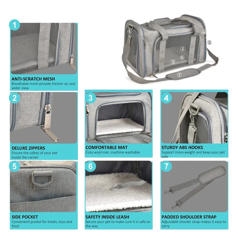 Sac Transport Chien Avion Cabine Respirant