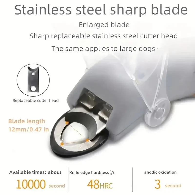 Pince Coupe-Ongles LED Loupe Gros Chien