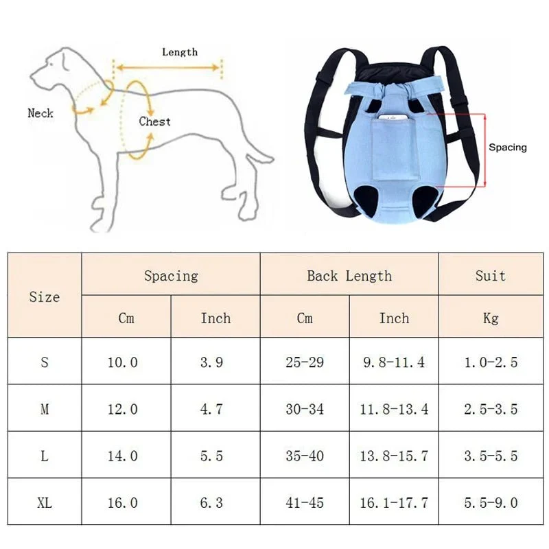 Sac de Transport Chien Confort Sécurité