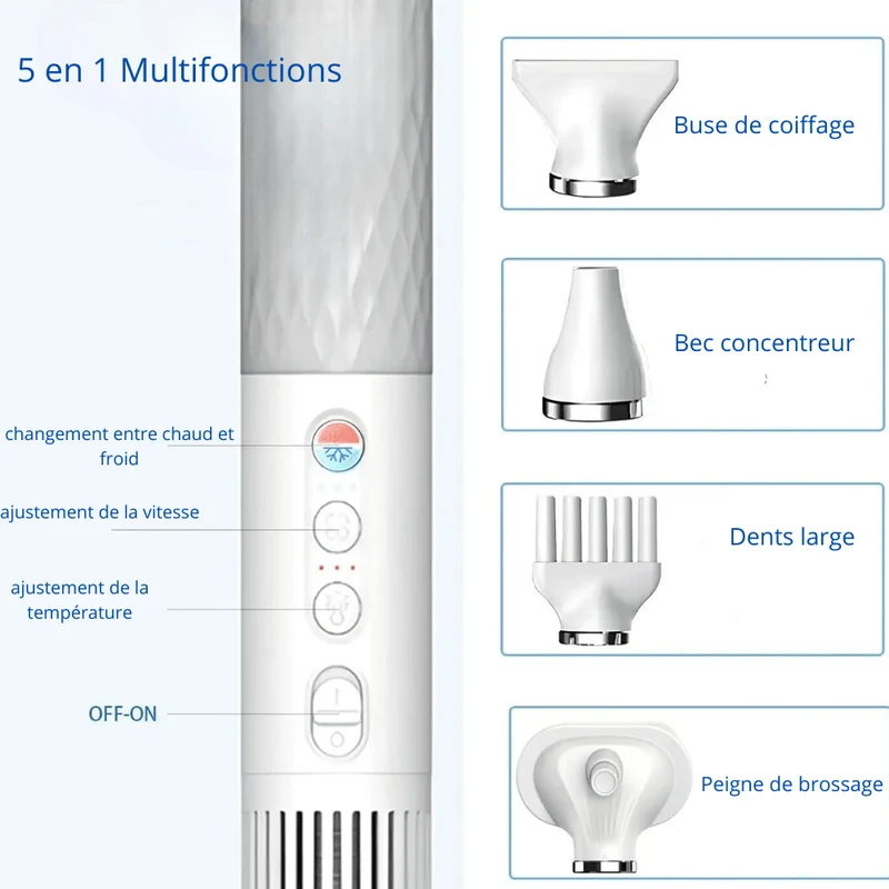 Pulseur Multifonction 5 en 1 Silencieux Chien