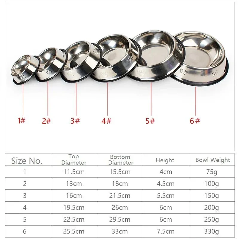Gamelle Inox Antidérapante Grande Contenance