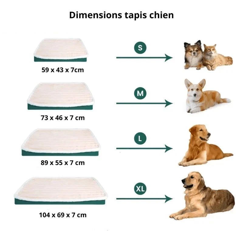 Tapis Moelleux Orthopédique Chien M à XL