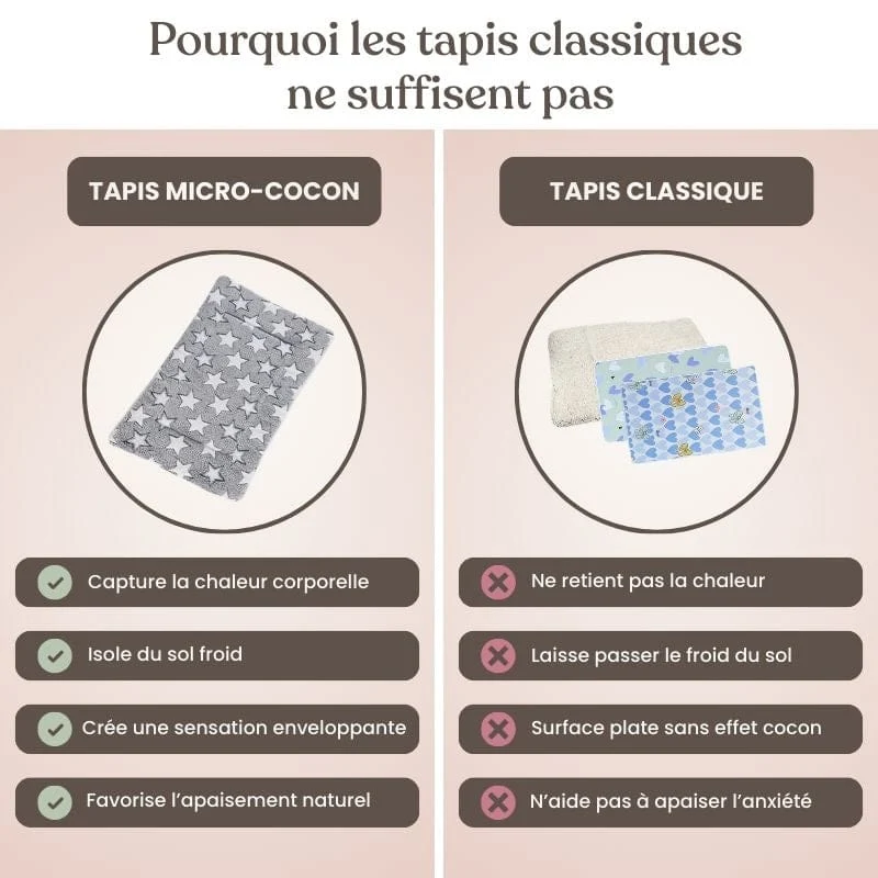 Tapis Nuage Doux Apaisant Chien 11 Modèles