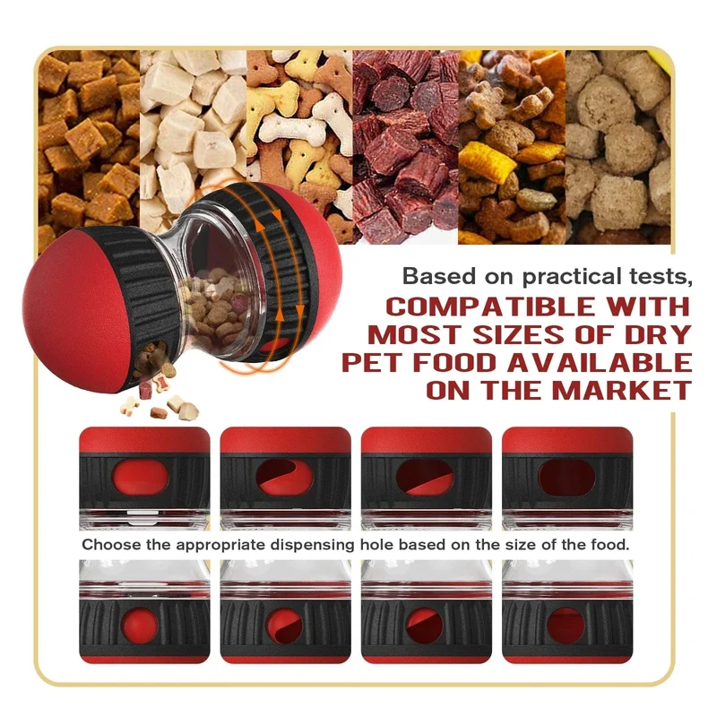 Jouet Distributeur Croquettes Chien Anti-Glouton