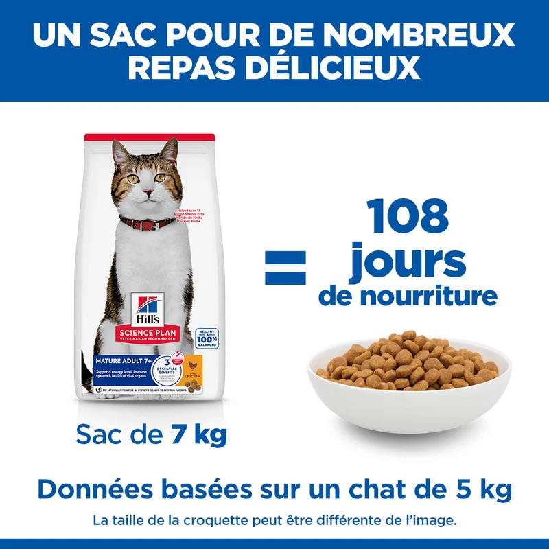 Hill's Science Plan Mature Adult 7+ au poulet - croquettes chat