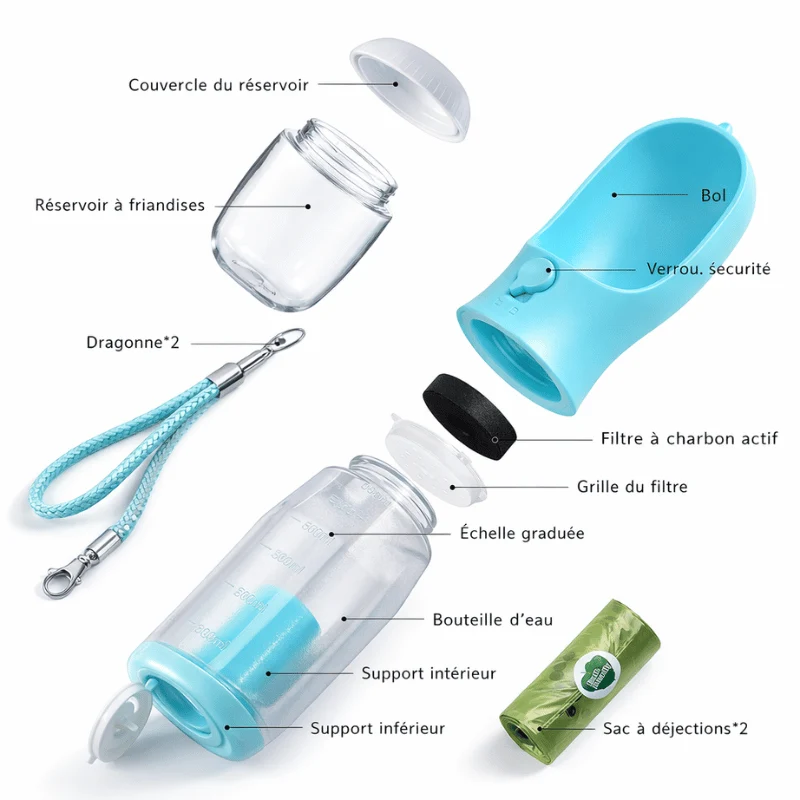Gourde Portable Chien 3-en-1 300 600ml