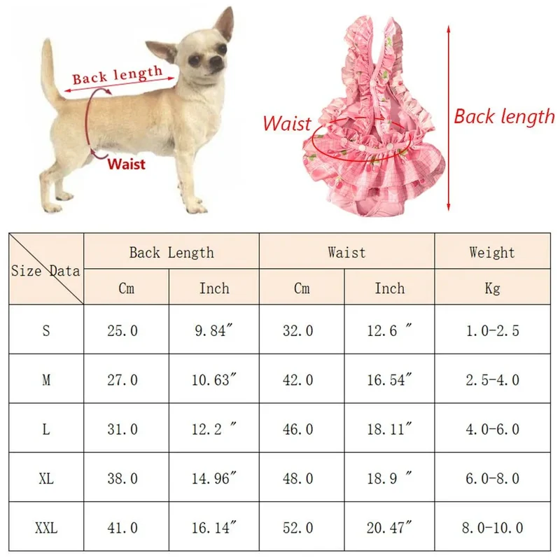 Culotte Hygiénique Robe Chienne Protection