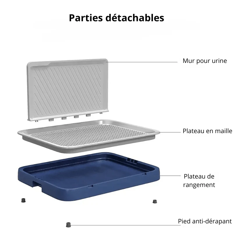 Tapis Propreté Réutilisable Lavable Gros Chien