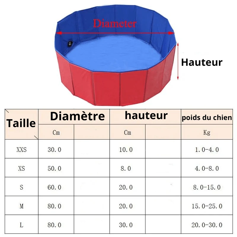 Piscine Plastique Rigide Chien Été Rafraîchissement