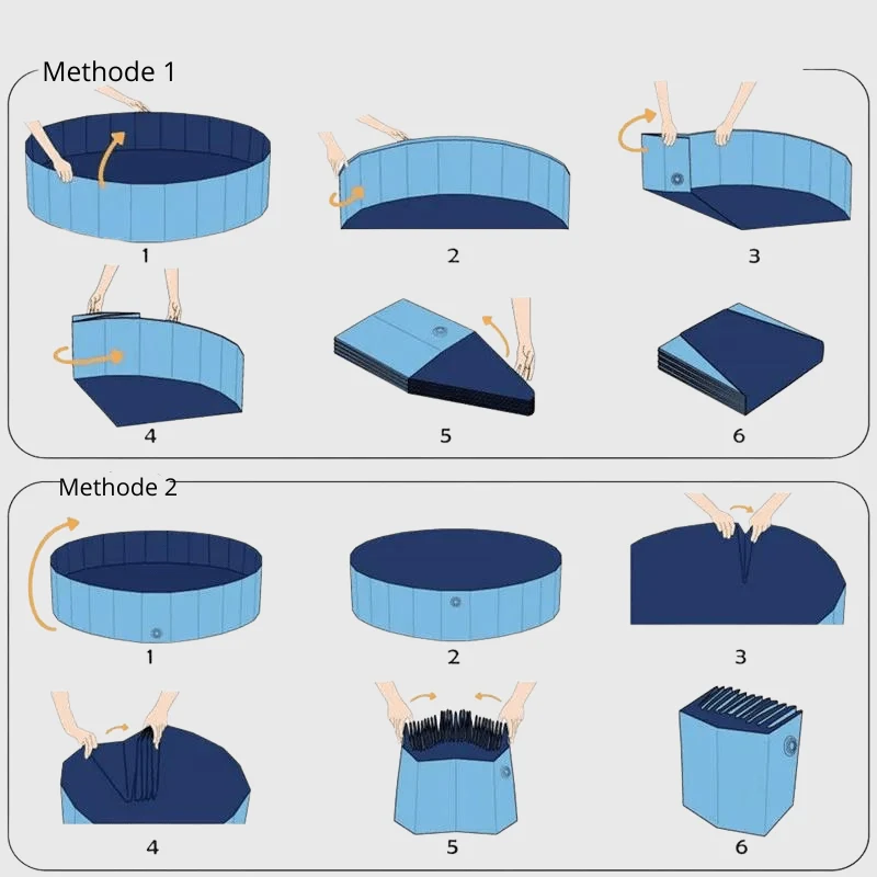 Piscine Plastique Rigide Chien Été Rafraîchissement