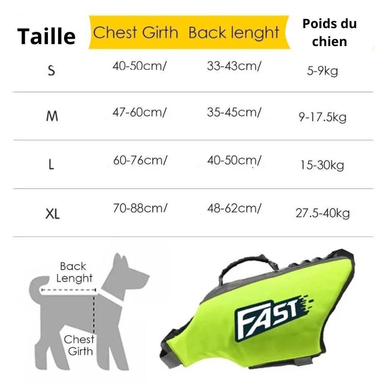 Gilet Sauvetage Chien Aérodynamique Orange