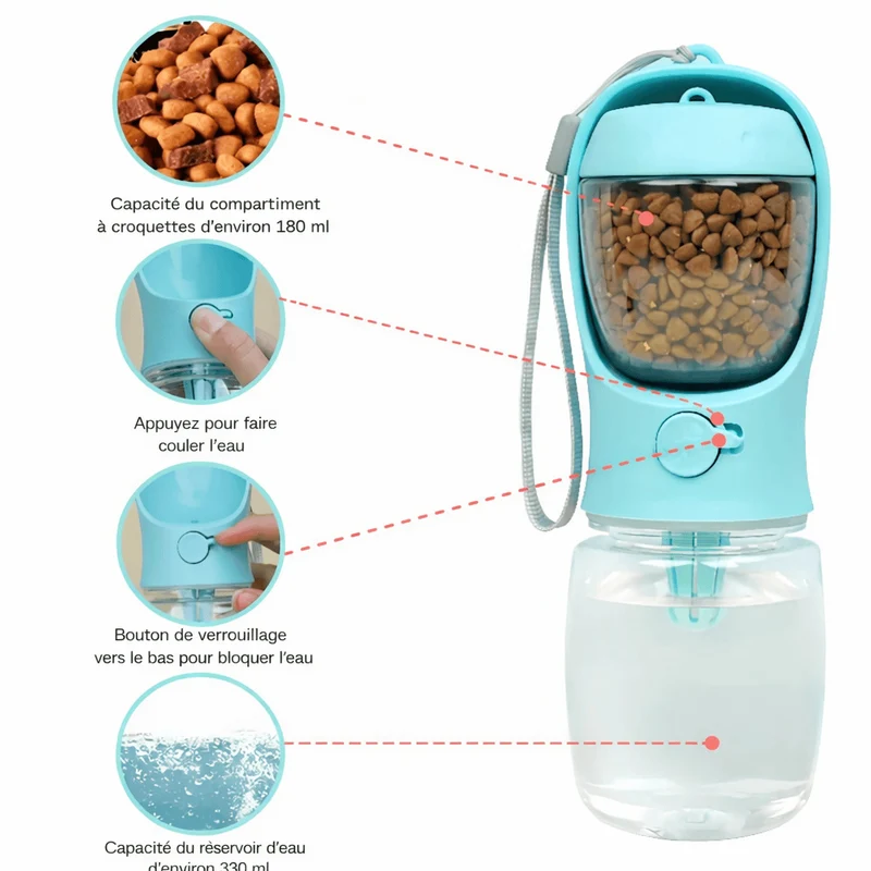 Gourde Portable Chien 2-en-1 350ml 550ml