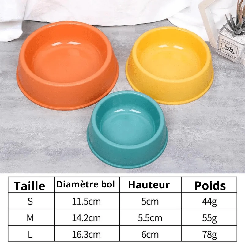 Gamelle Plastique Jaune Robuste Gros Chien