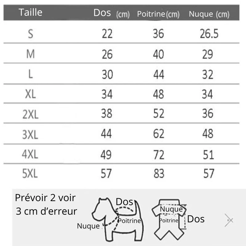 Manteau Hiver Harnais Intégré Gros Chien