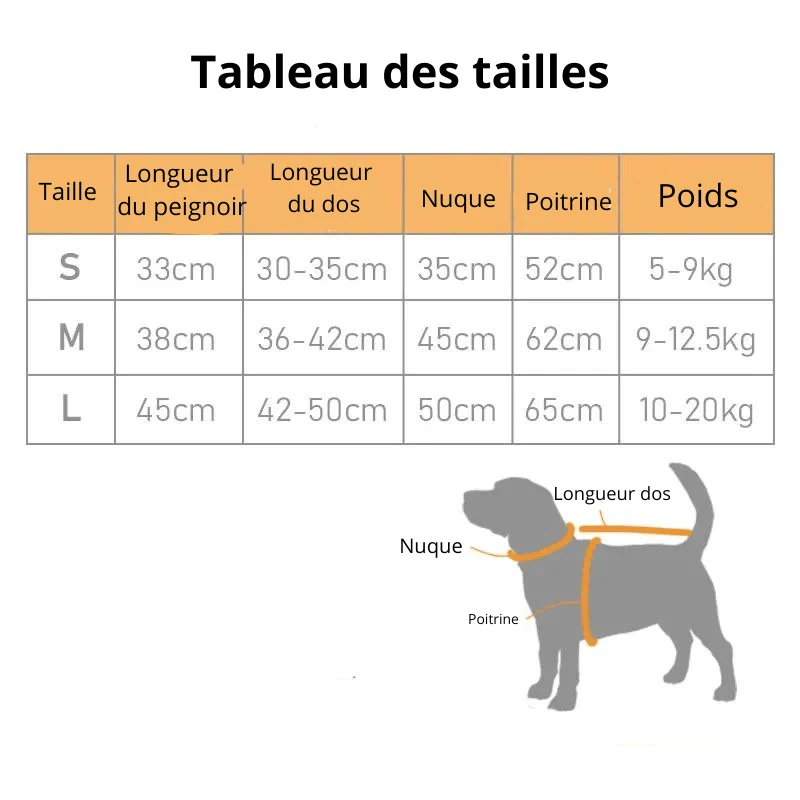 Peignoir Chien Pattes Microfibre Séchage Rapide