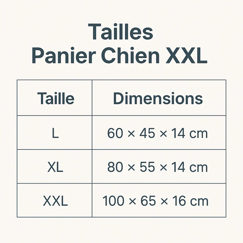 Panier Moelleux XXL Gros Chien Confort